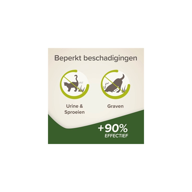 Beaphar Keep Off Granulate Kat / Hond