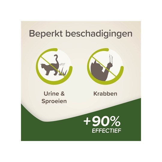 Beaphar Keep Off Spray Kat Outdoor