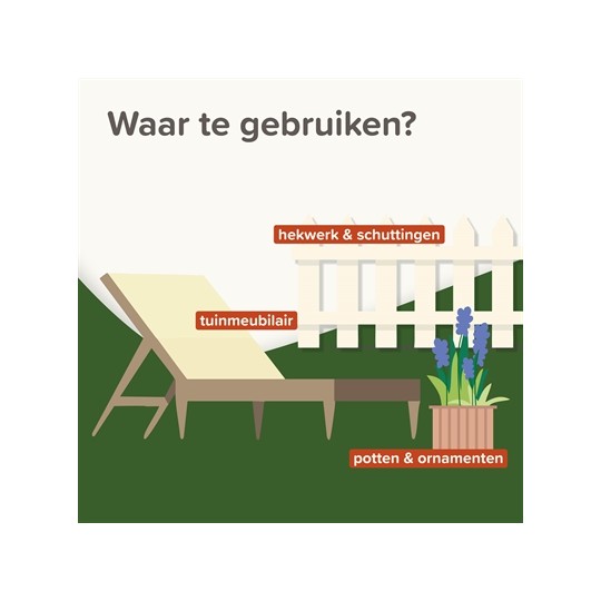 Beaphar Keep Off Spray Kat Outdoor