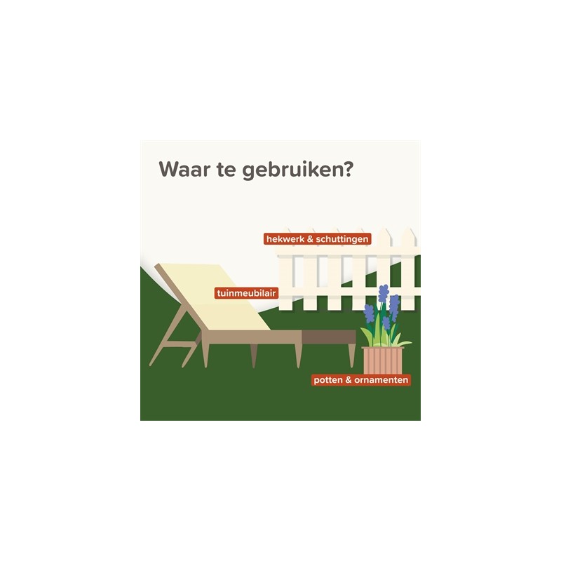 Beaphar Keep Off Spray Kat Outdoor