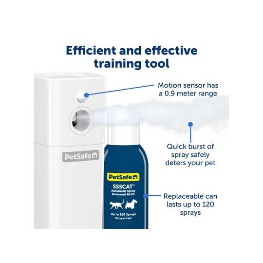 Ssscat Afweer Spray Voor Katten