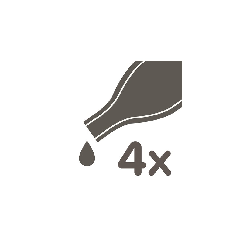 Beaphar Fiprotec Kat Tegen Vlooien & Teken