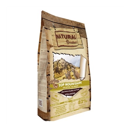 Natural Greatness Top Mountain