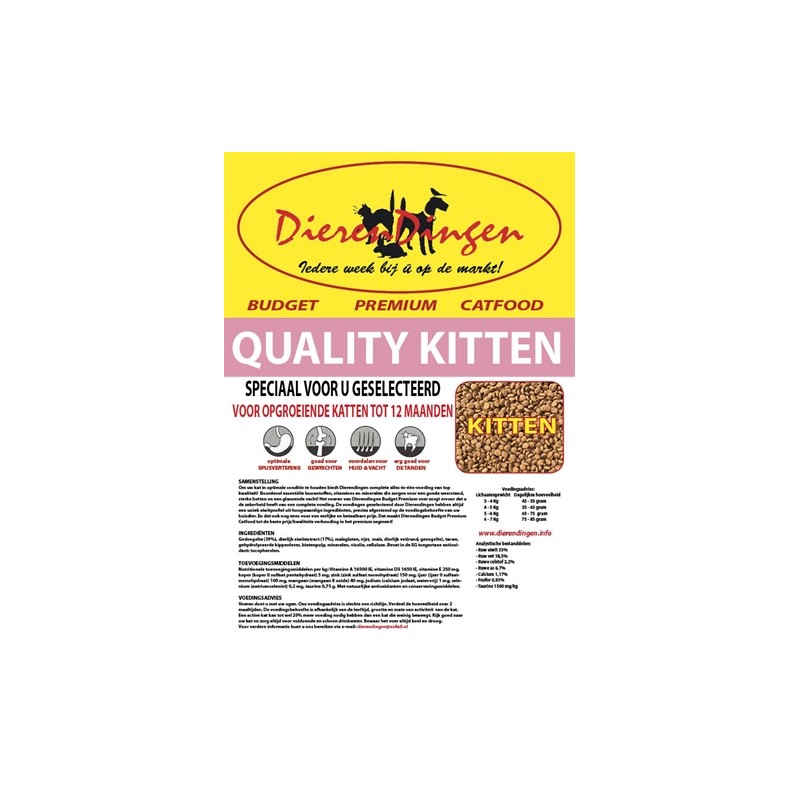 Budget Premium Catfood Quality Kitten