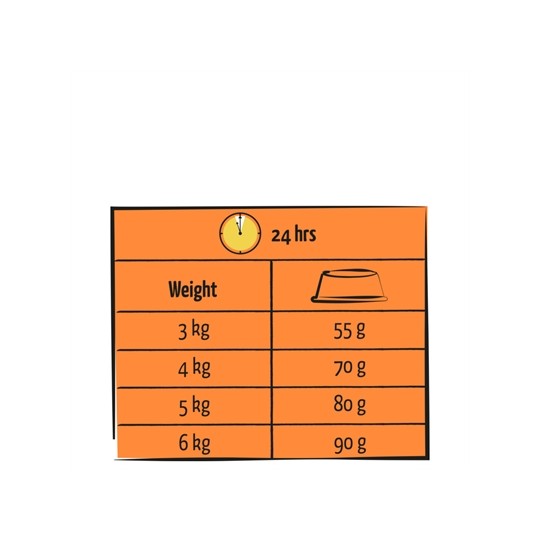 Lara Adult Gevogelte Kalkoen / Kip