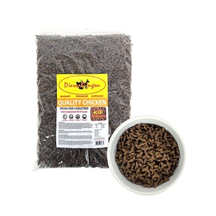 Budget Premium Quality Chicken