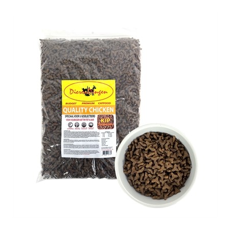 Budget Premium Quality Chicken