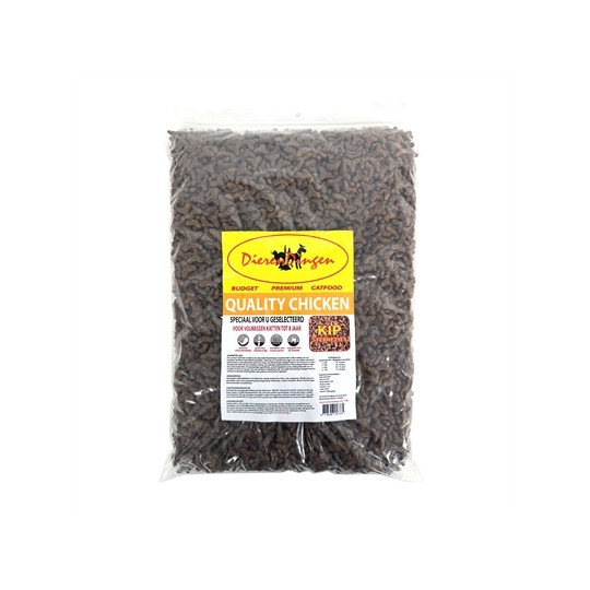 Budget Premium Quality Chicken