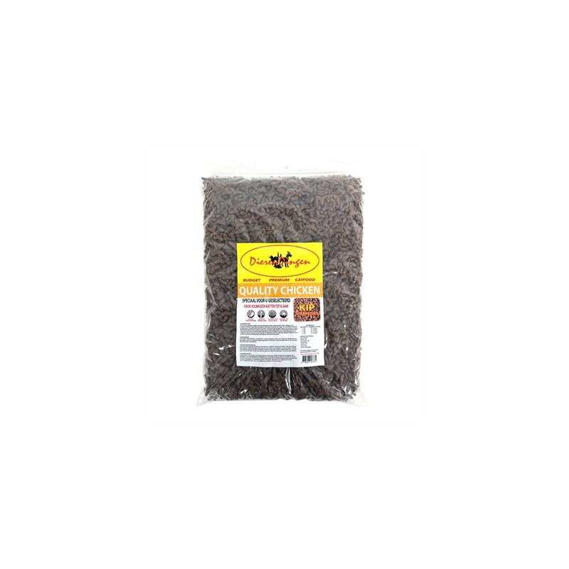 Budget Premium Quality Chicken