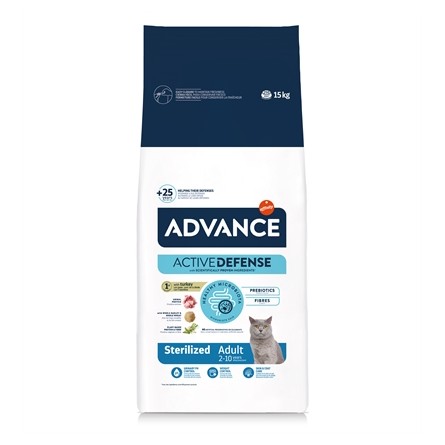 Advance Cat Sterilized Turkey
