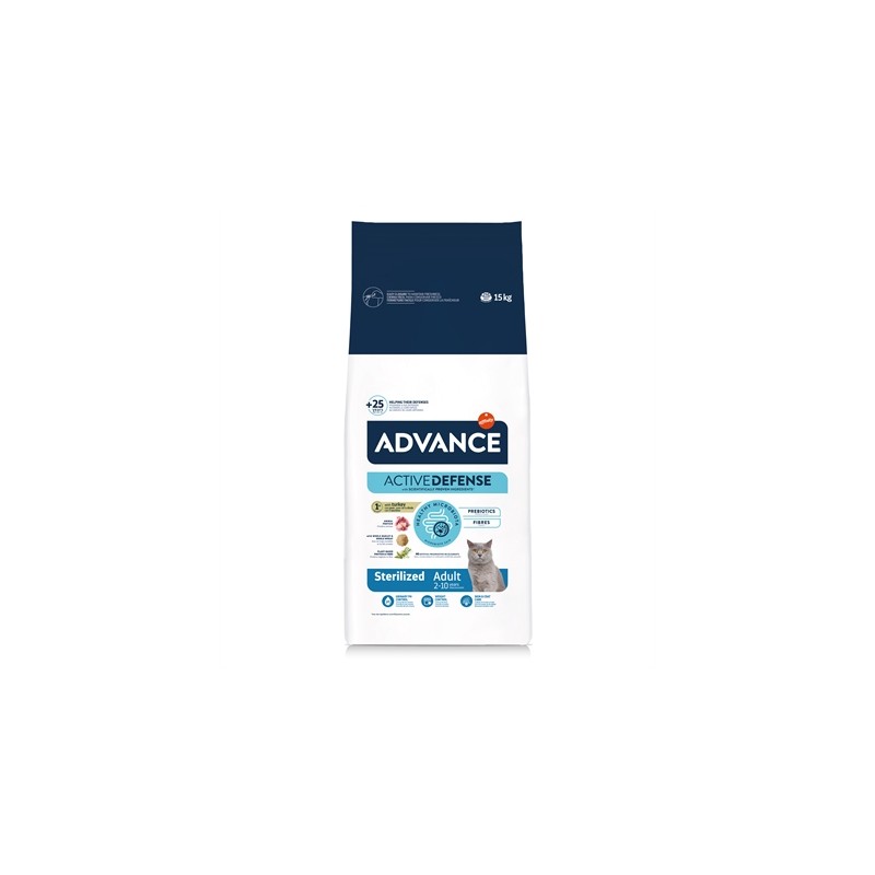 Advance Cat Sterilized Turkey