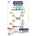 Advance Cat Adult Sensitive Salmon