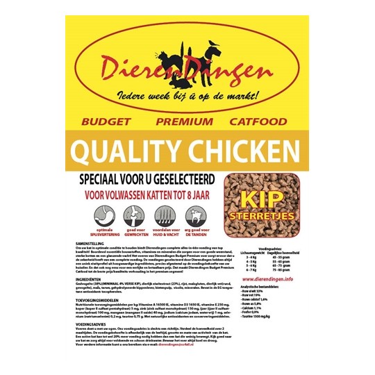 Budget Premium Catfood Quality Chicken