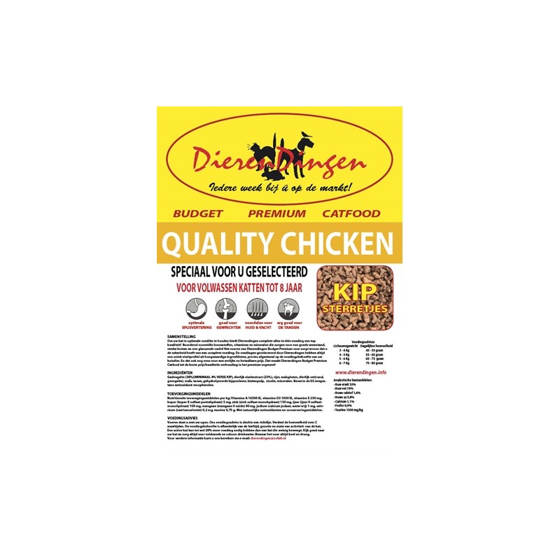 Budget Premium Catfood Quality Chicken