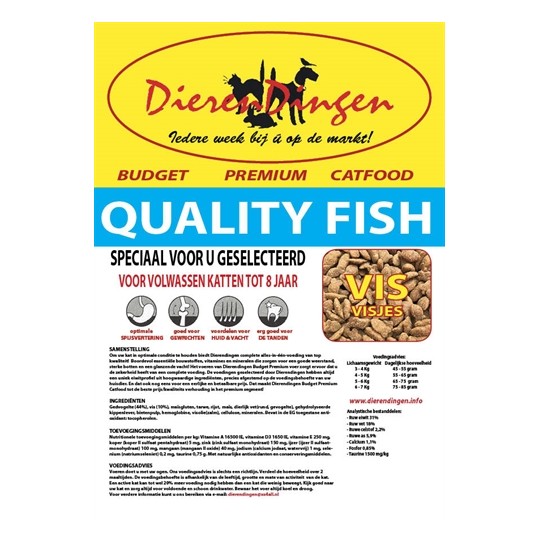 Budget Premium Catfood Quality Fish