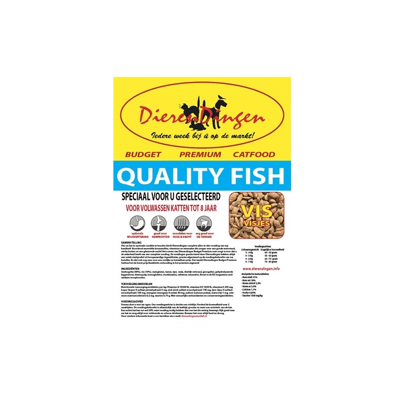 Budget Premium Catfood Quality Fish