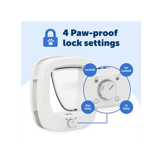 Petsafe Kattenluik Grote Kat 2.0 Flap