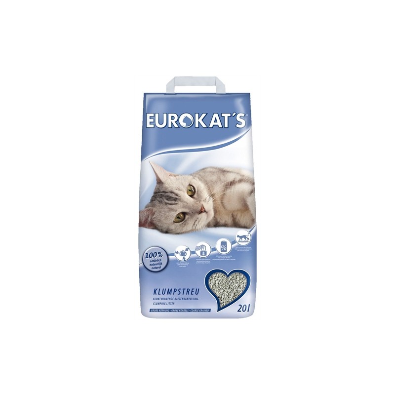 Eurokat's Kattenbakvulling