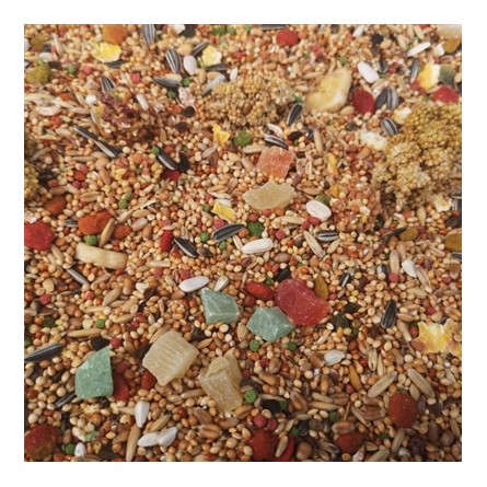 Hareco Pyrrhura Select Zonder Pellets