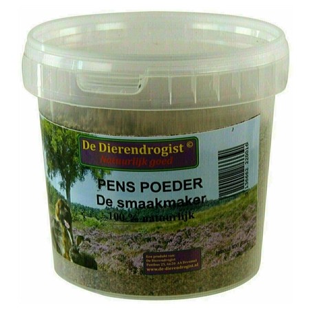 Dierendrogist Gemalen Penspoeder