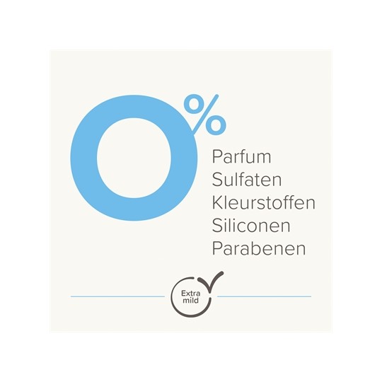 Beaphar Spray Bij Jeuk