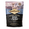 Carnilove Salmon / Turkey Puppies