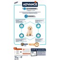 Advance Puppy Protect Maxi