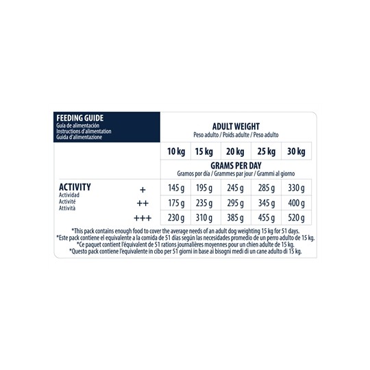 Advance Medium Senior