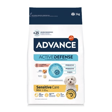 Advance Mini Sensitive