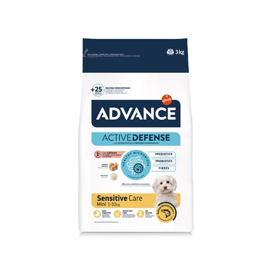 Advance Mini Sensitive