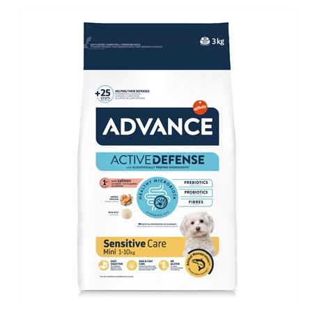 Advance Mini Sensitive