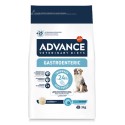 Advance Veterinary Diet Dog Gastroentric Spijsvertering