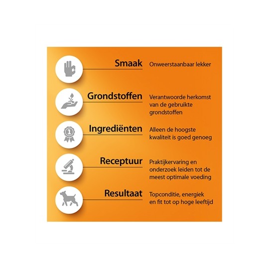 Fokker Country Groentemix