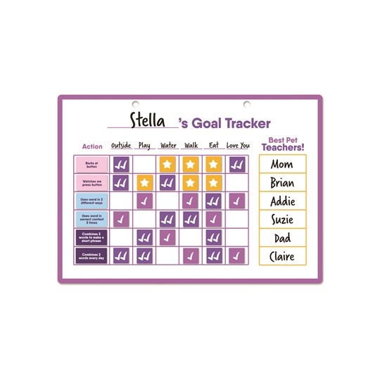 Hunger For Words Talking Pet Goal Tracker