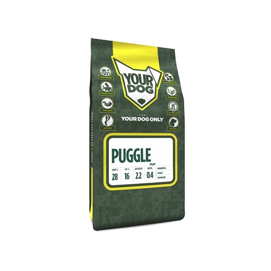 Yourdog Puggle Pup