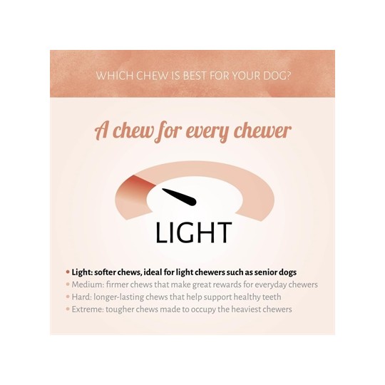 Antos Rawhide White Roll