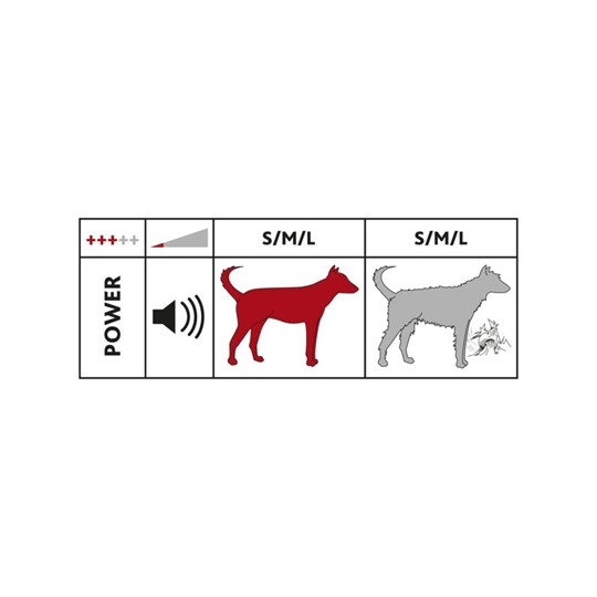 Trixie Tondeuse Set Met Vachtafzuiger