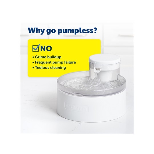 Petsafe Drinkfontein Outlast